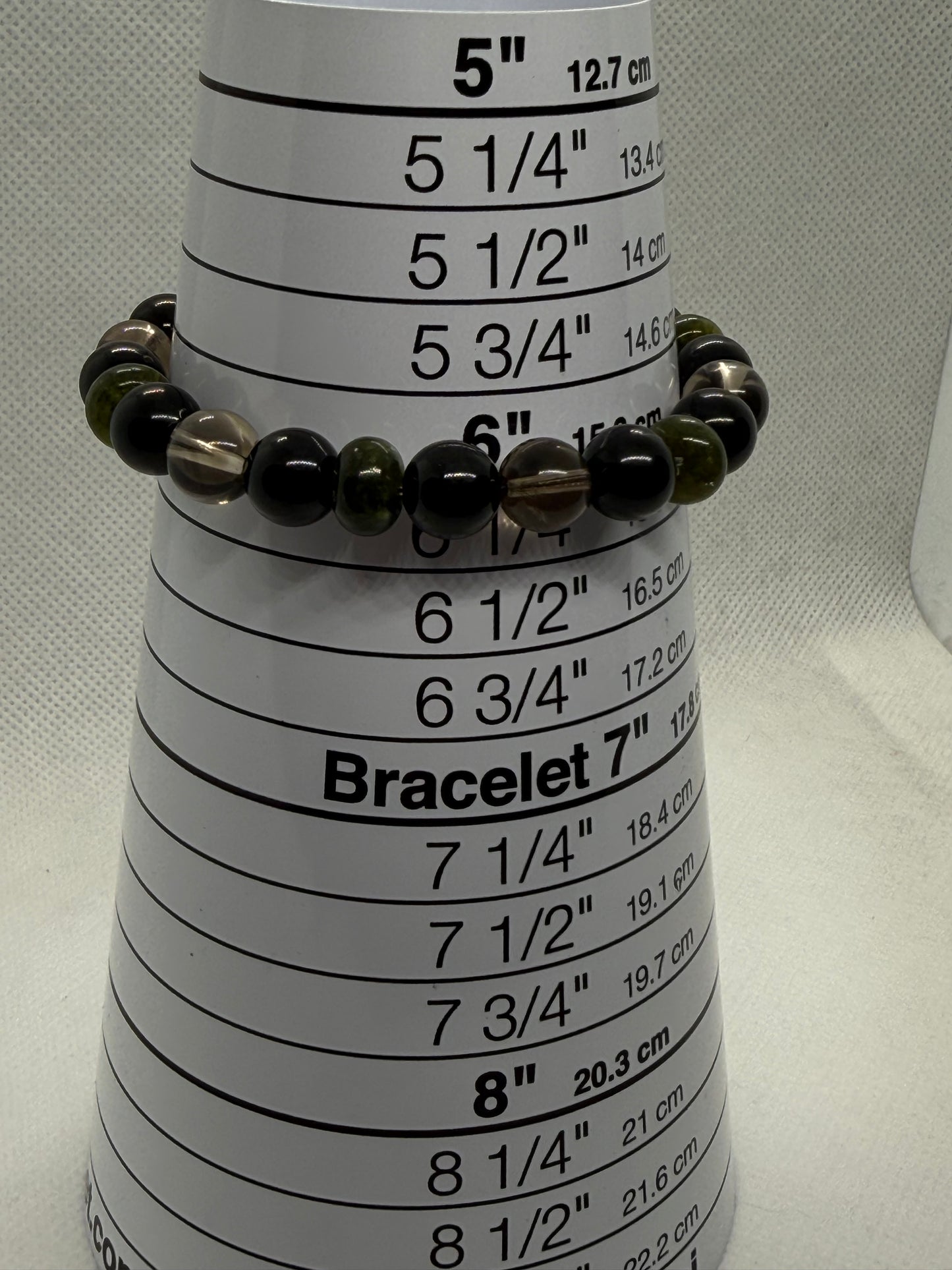 Protected Transformation