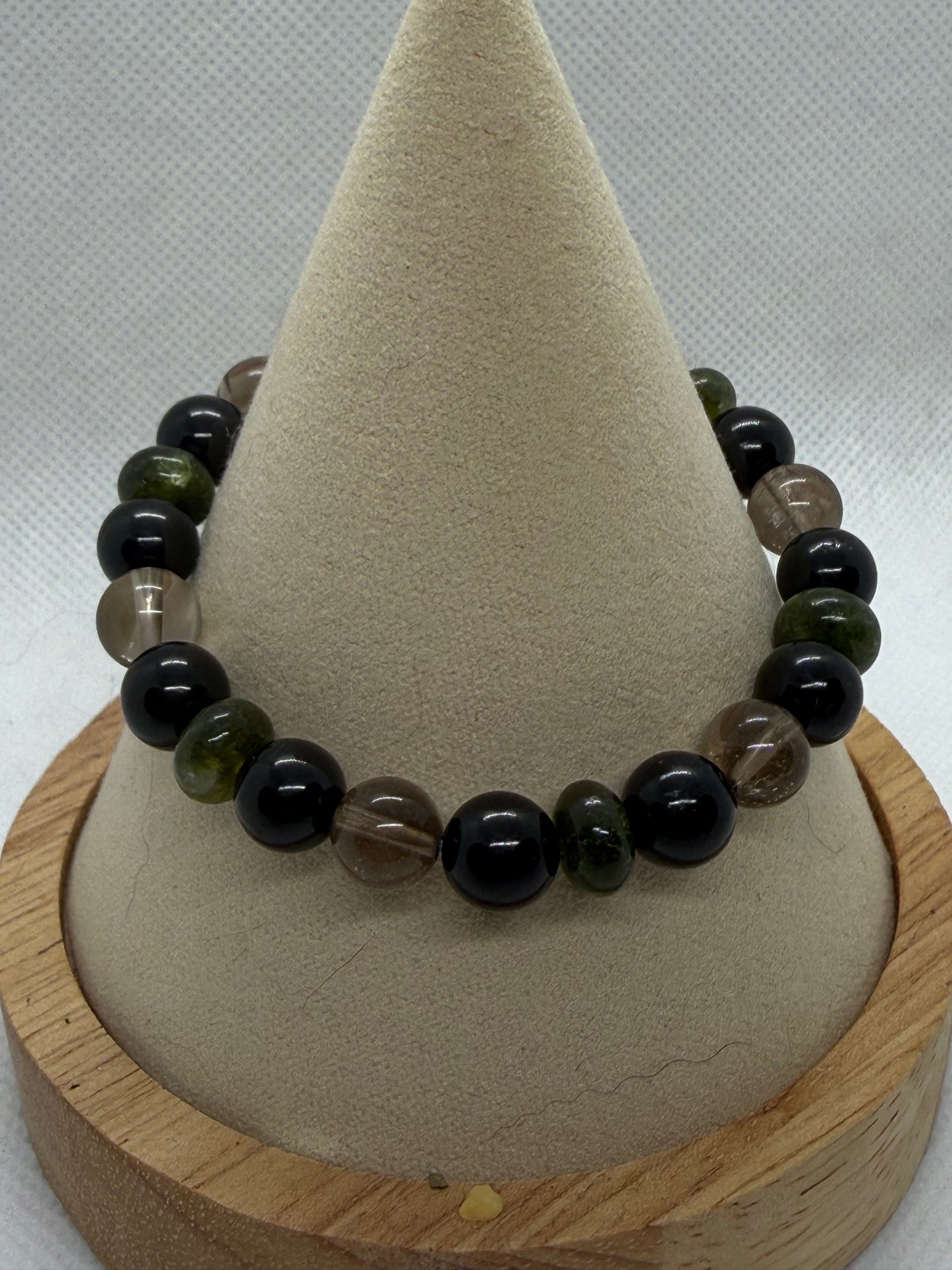 Protected Transformation